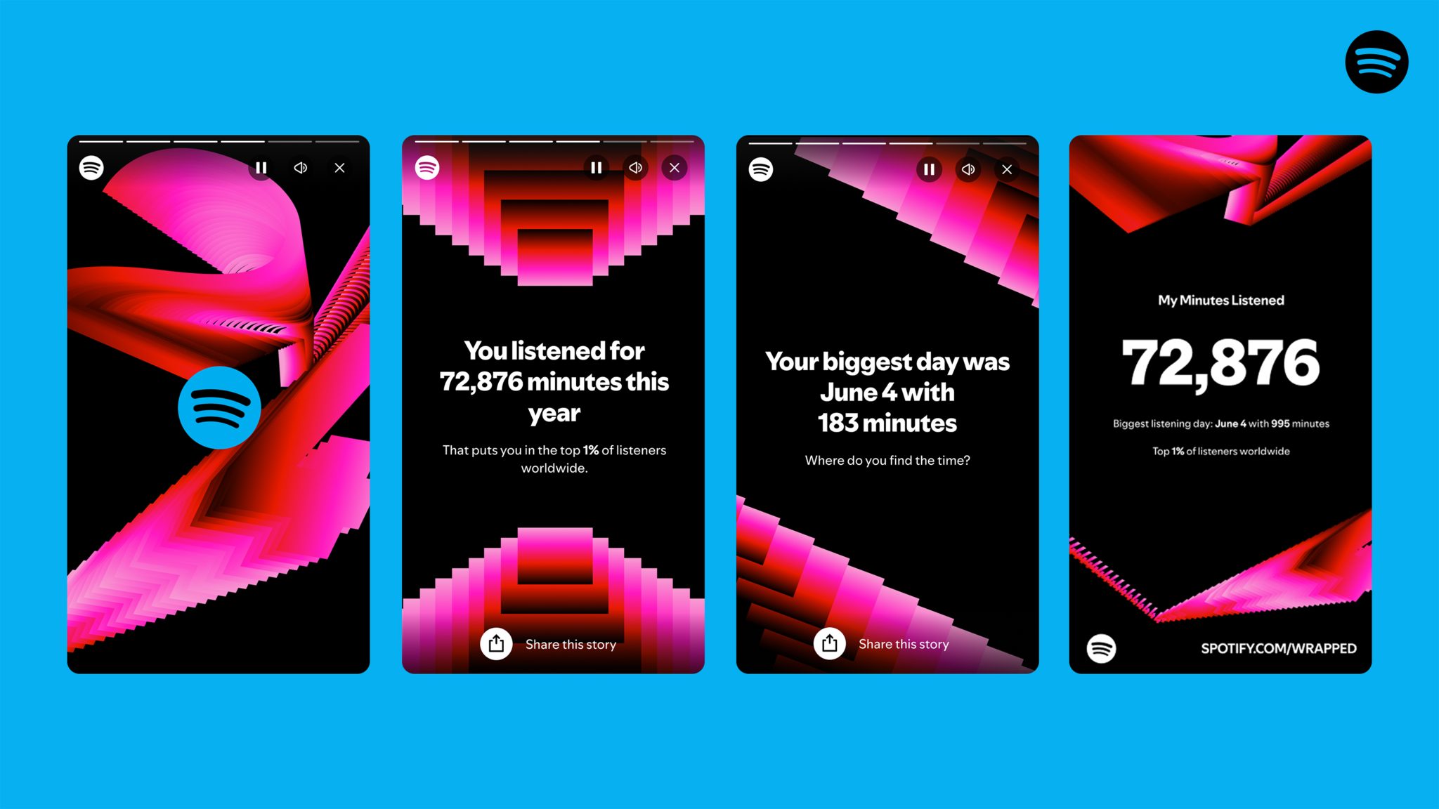 spotify wrapped visual storytelling heritage meets contemporary - visual storytelling trends 2025