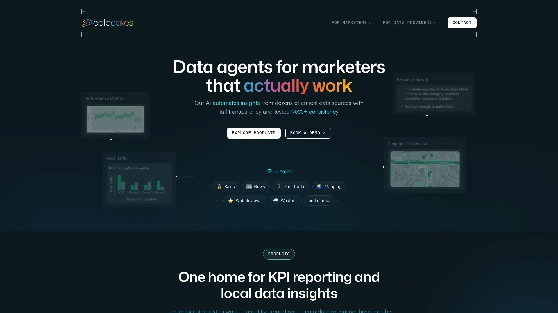 https://datacakes.ai