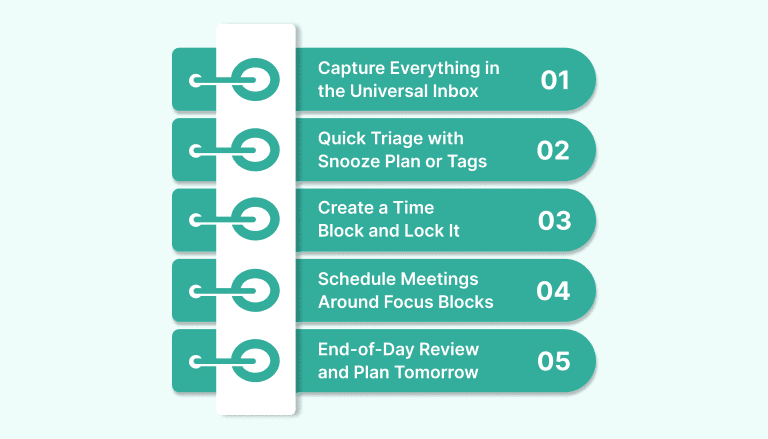 Step-by-Step Walkthrough to Reduce Task Switching
