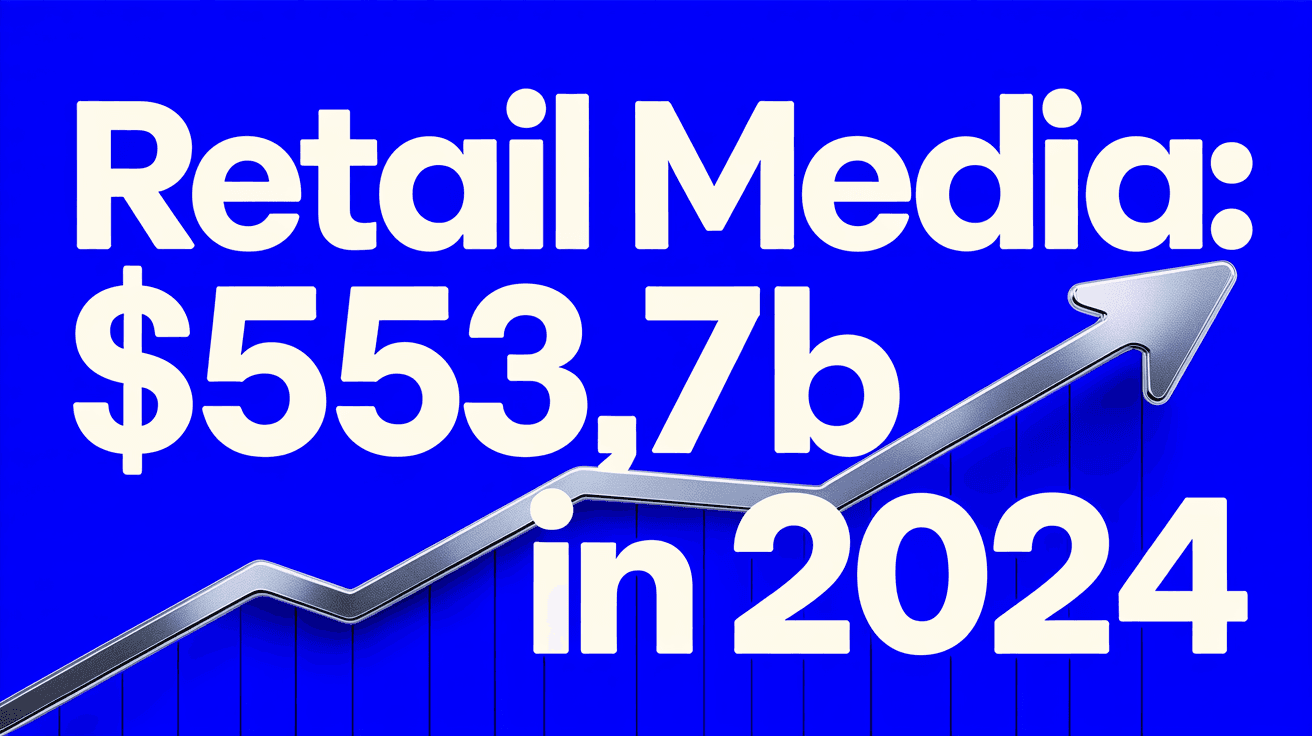 Retail media revenue growth statistic
