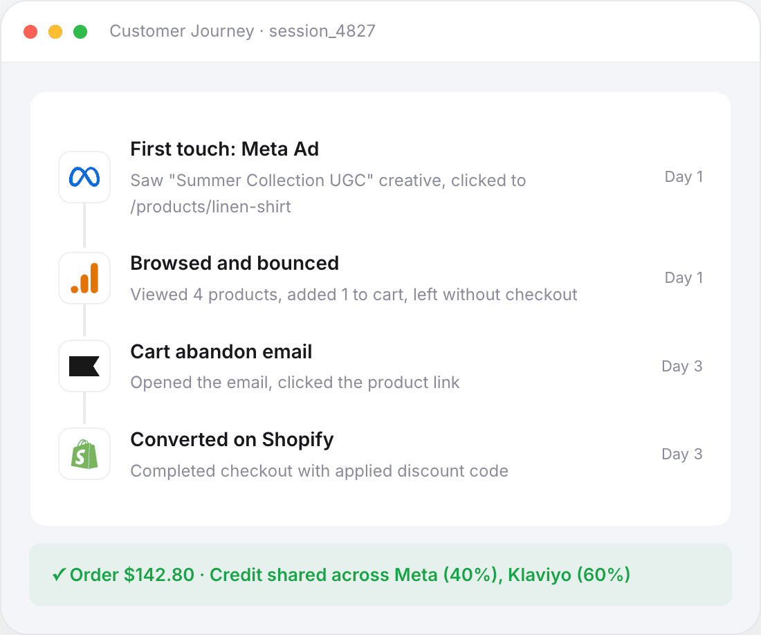 Poterna analytics dashboard showing privacy-friendly traffic data generated via chat.