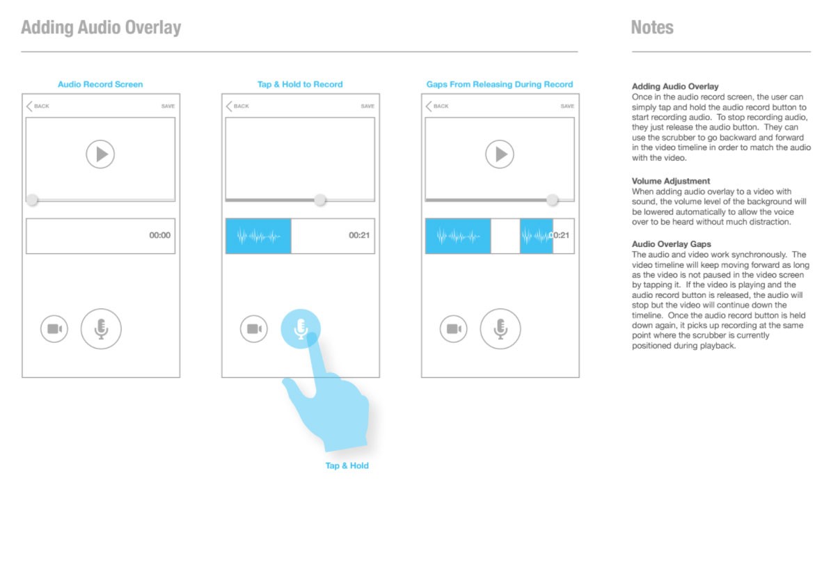 Large Project Gallery Image #1