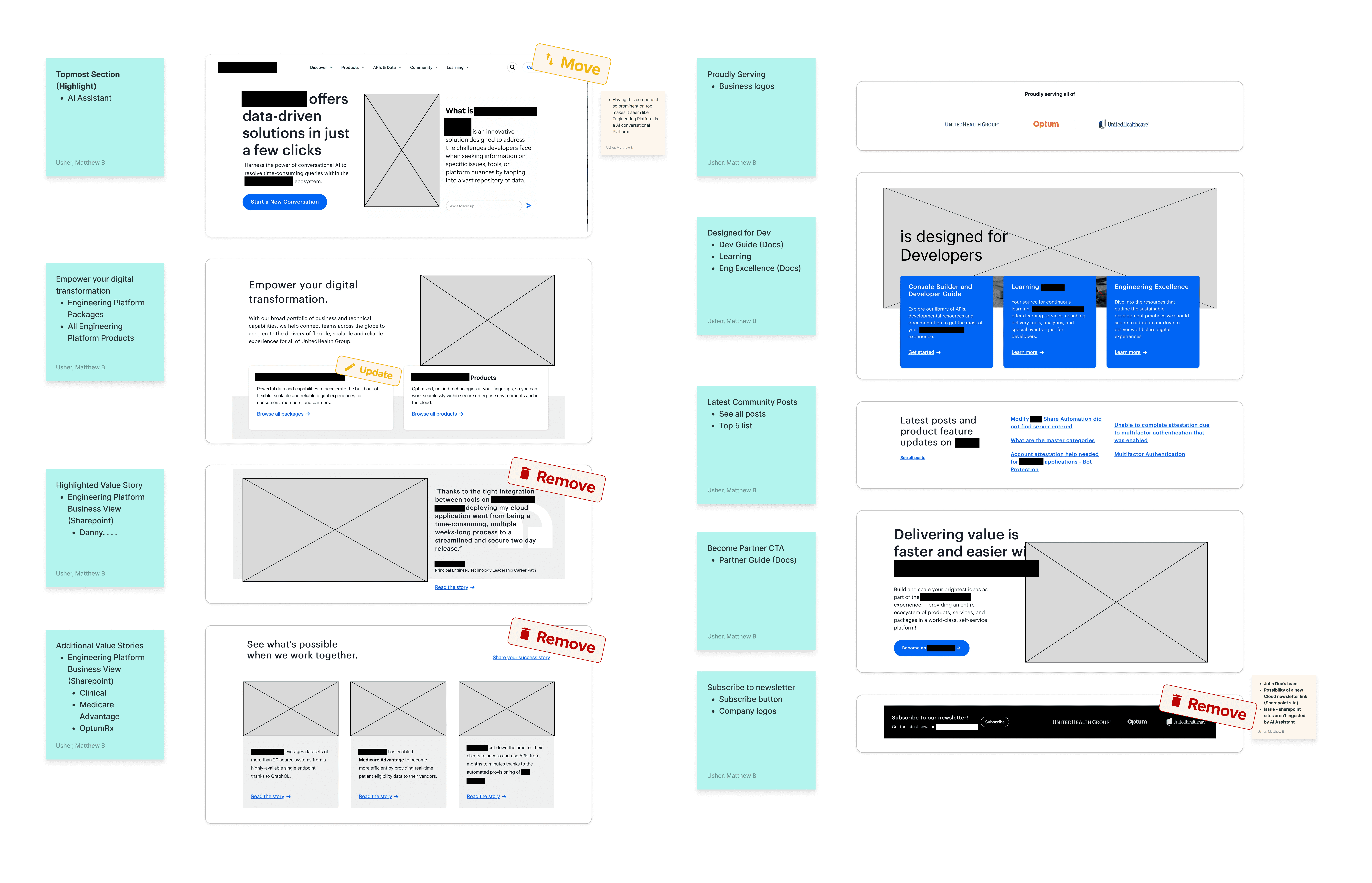 A content and hierarchy review of the old homepage