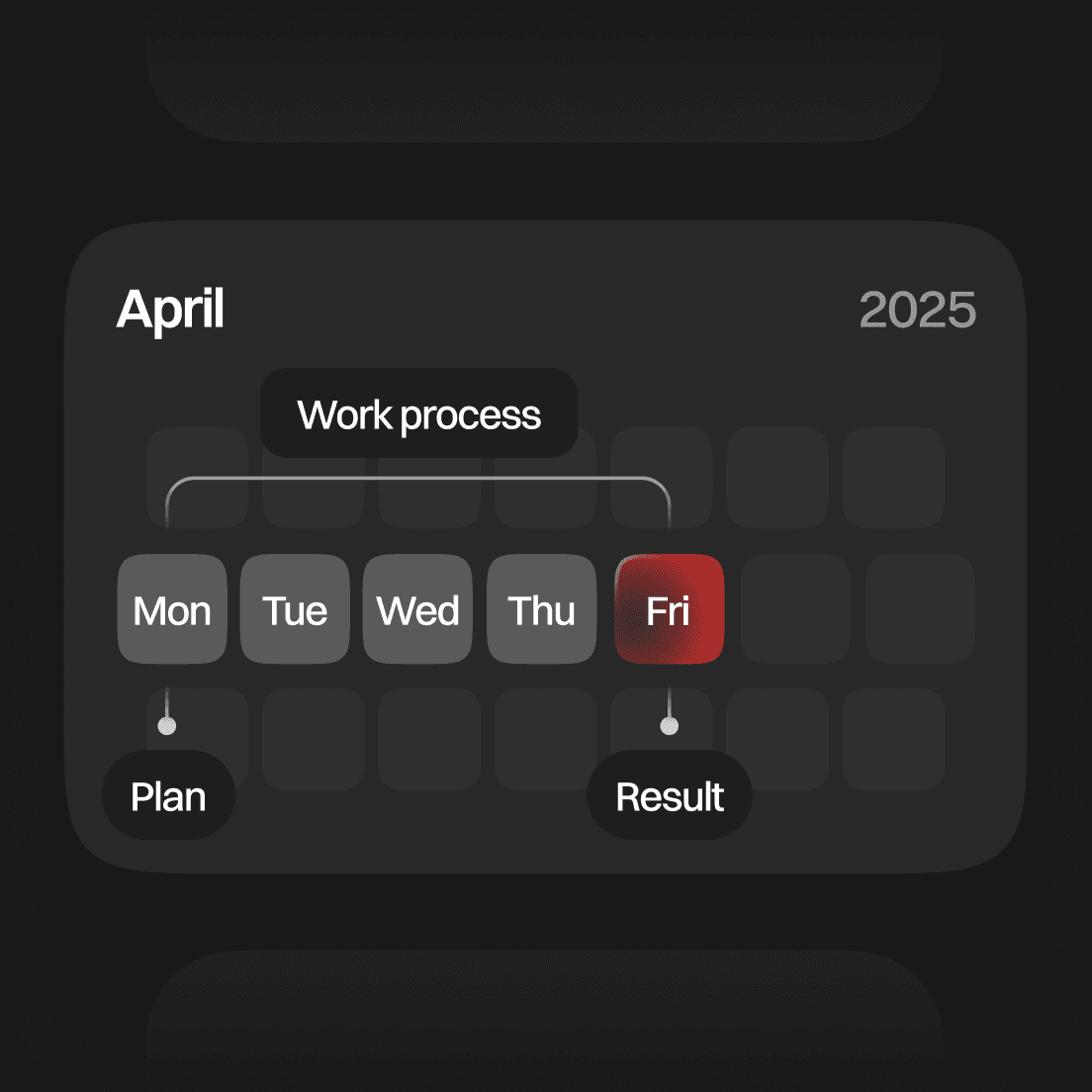 Work process calendar highlighting Friday as delivery day — progress tracking visual