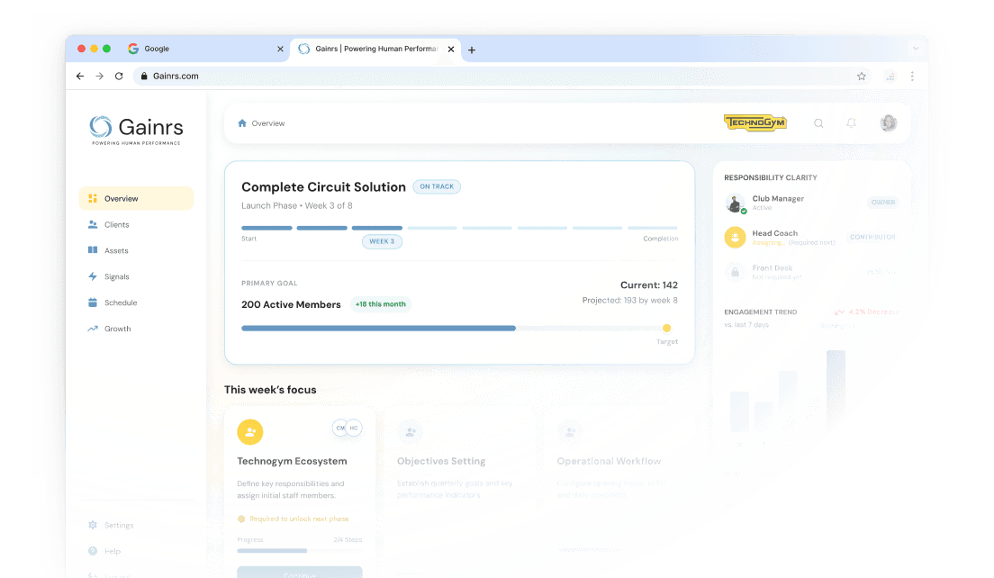 Image of predictive insights