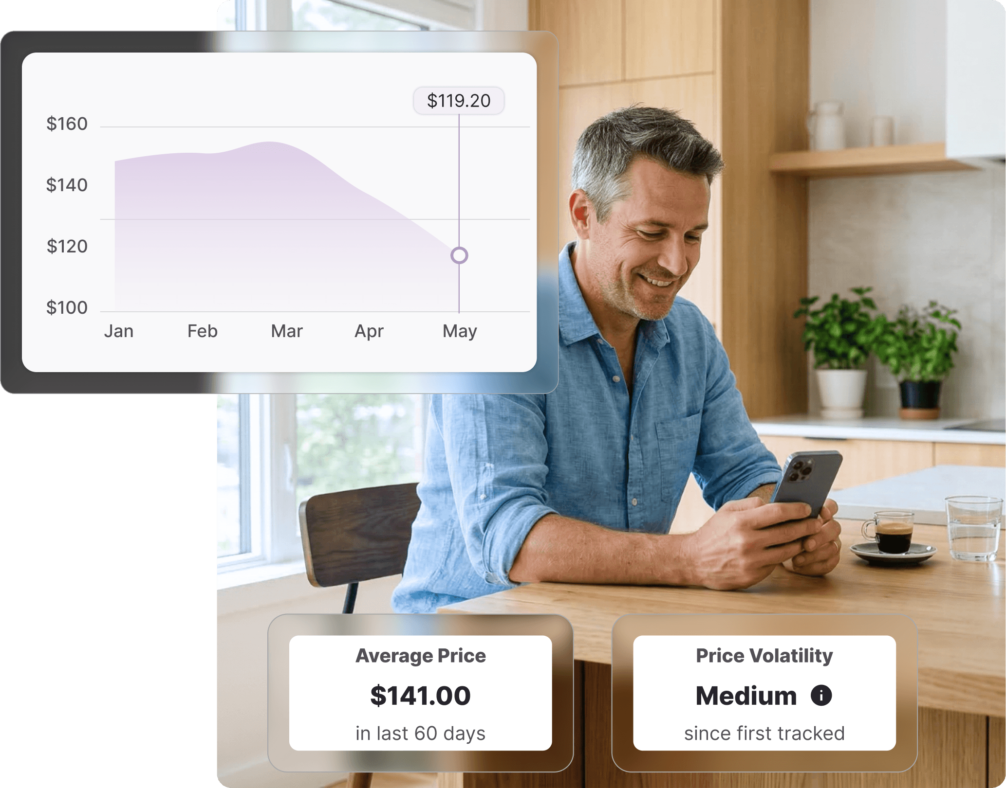 Middle-aged man sitting at a kitchen table smiling at his phone with a coffee, checking Kogan price history on the Whisprice app, with a price chart overlay showing a drop to $119.20.