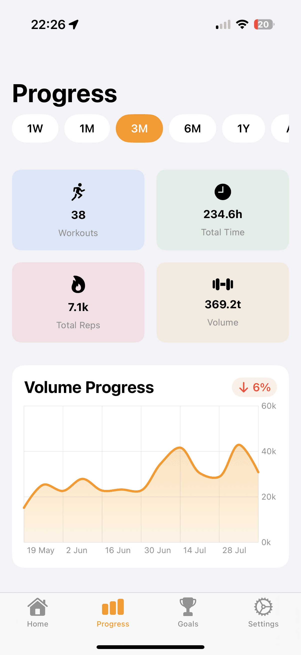 Weather app image