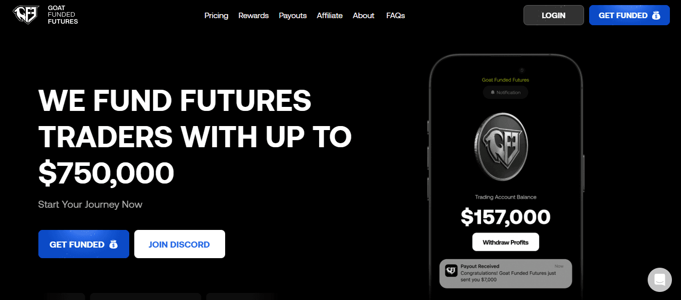 Goat Funded Futures