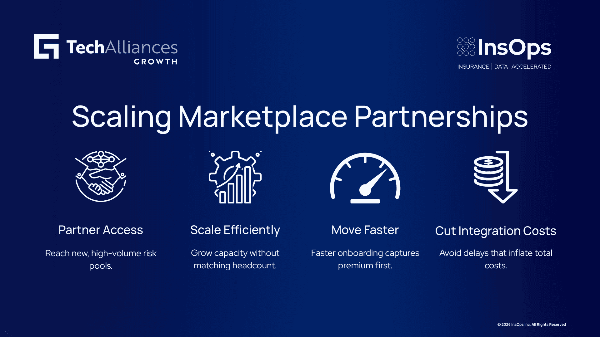 Marketplace partnership underwriting showing new risk access, faster onboarding, scalable capacity, and lower integration costs.