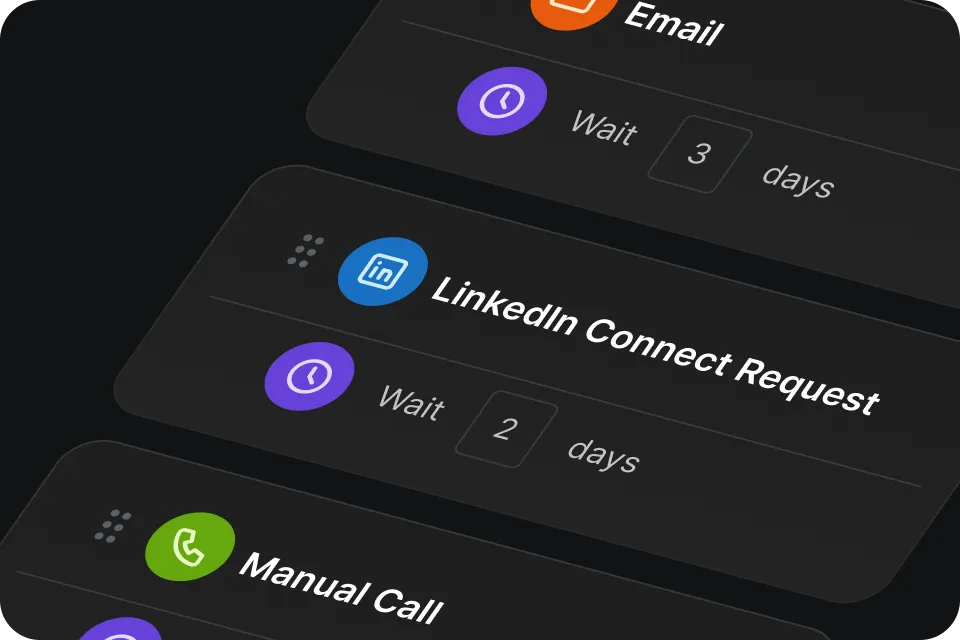 LinkedIn outreach automation combined with email engagement.