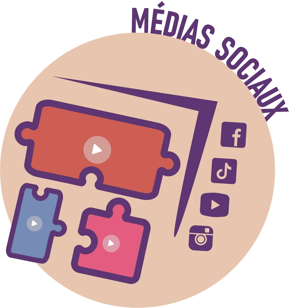 Image médias sociaux
