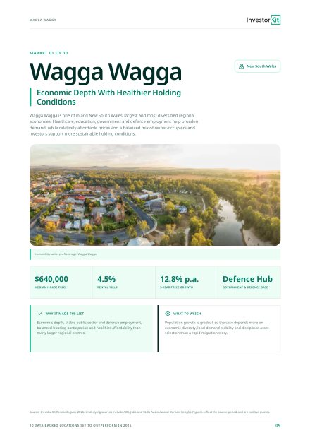 Wagga Wagga market page