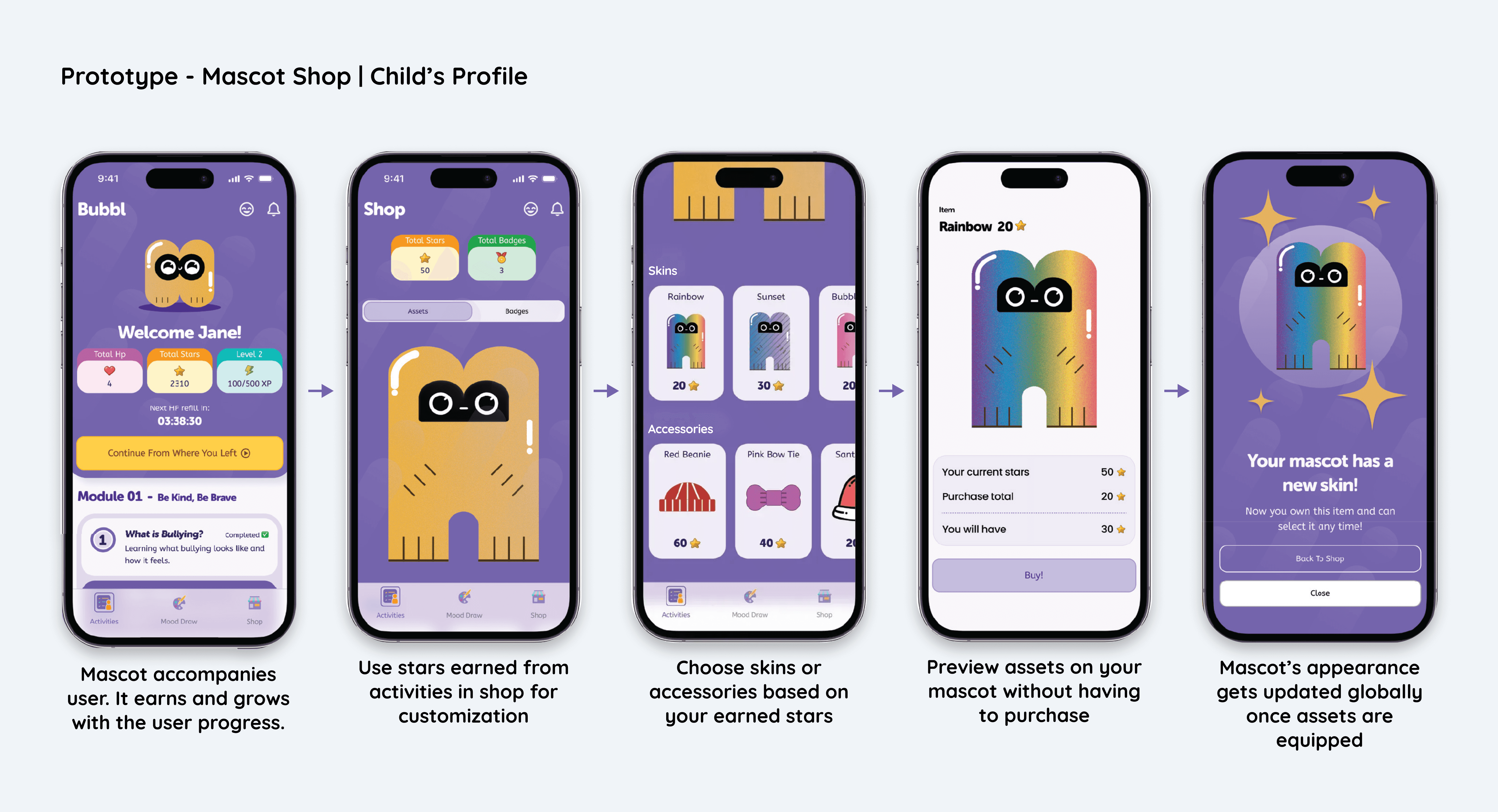 Portrait of Etkin Ucbudak