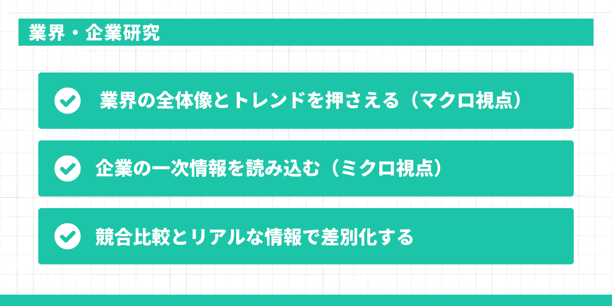 業界・企業研究の3ステップ