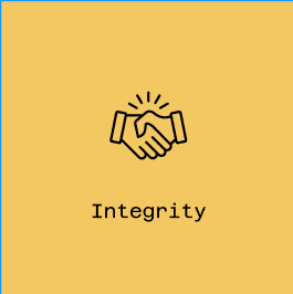 Testing & Optimization