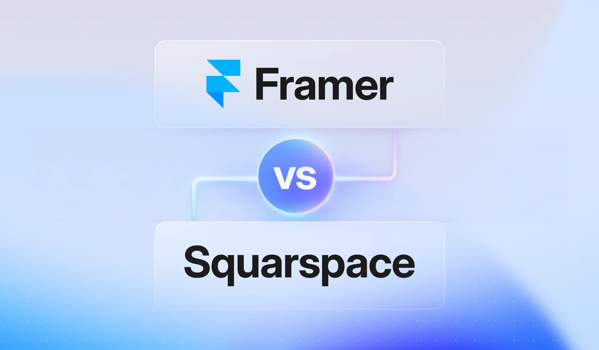 Framer vs Squarespace comparison blog