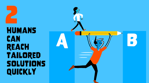 Human Illustrators Vs AI Blog Part 2