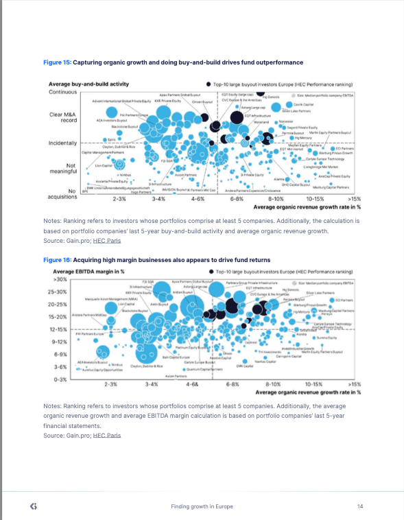 Chart Page - Finding Growth in Europe