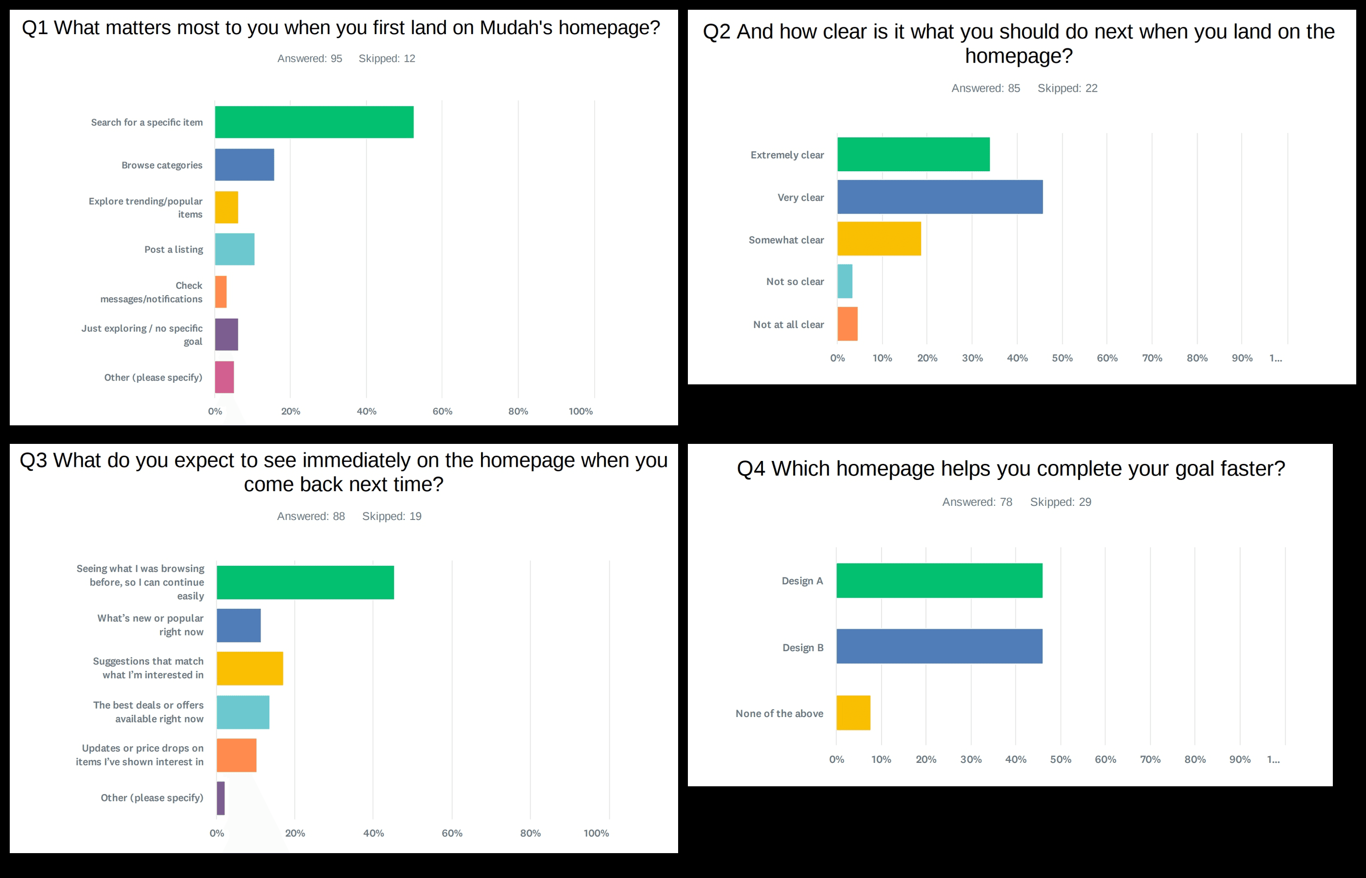 survey_collage_black.png