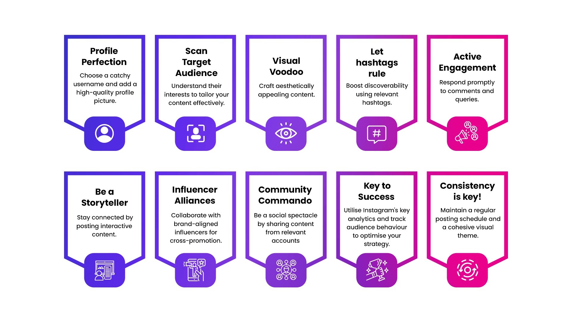 Build Your Digital Presence for Free using Instagram Marketing