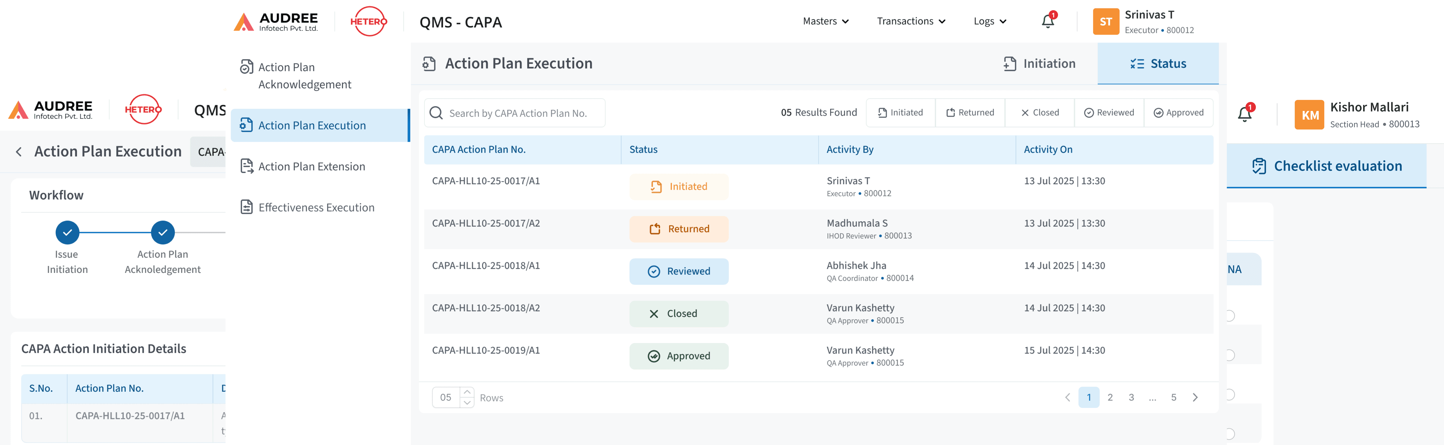 CAPA action workflow management dashboard