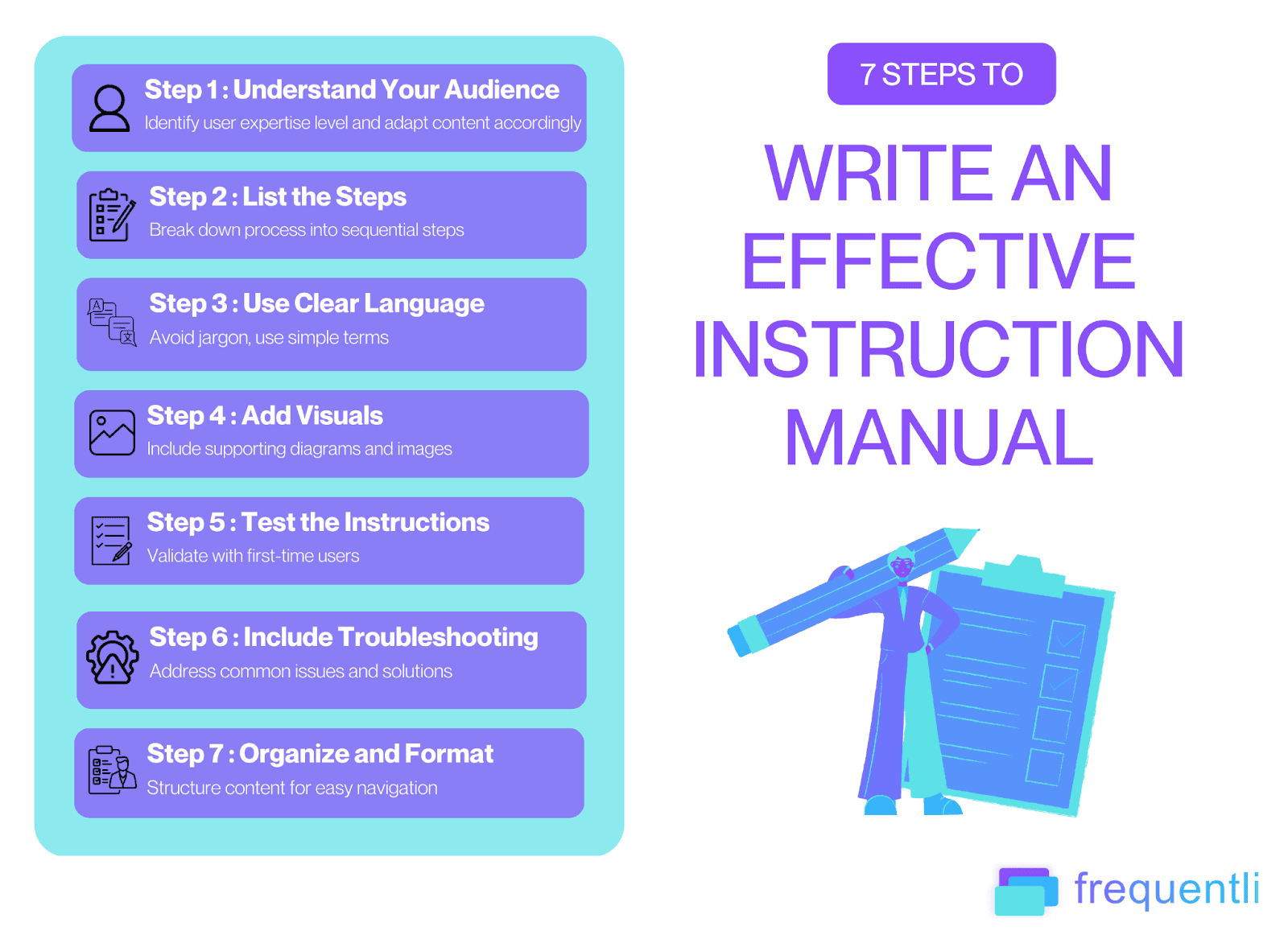 Easy Steps to Write an Instruction Manual 