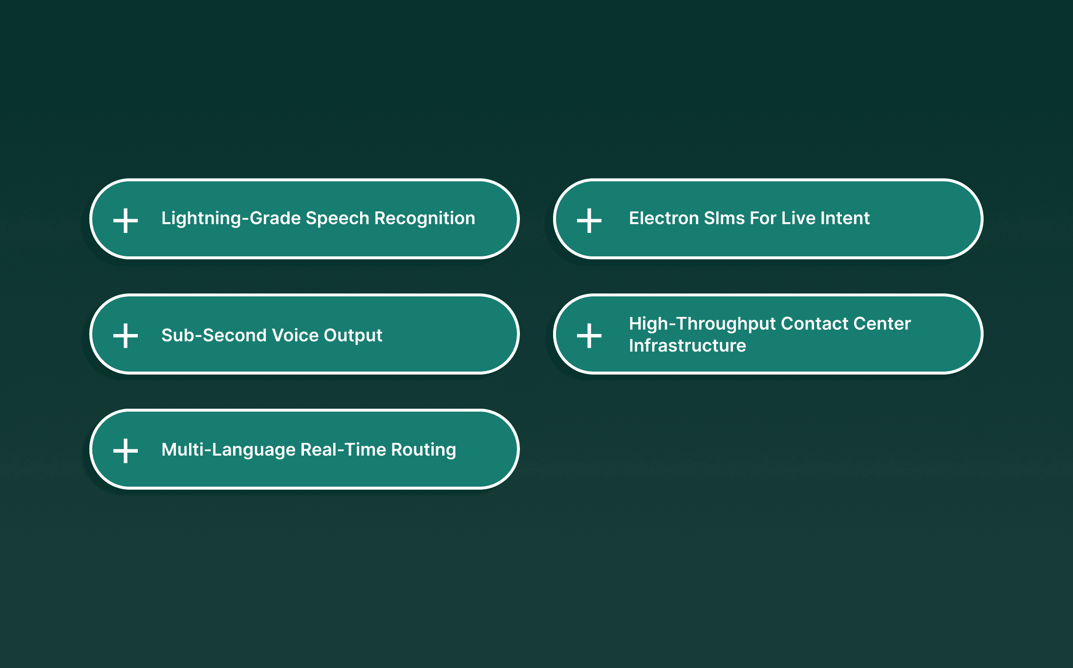 How Smallest.ai Handles Real-Time Voice for Enterprise Contact Centers