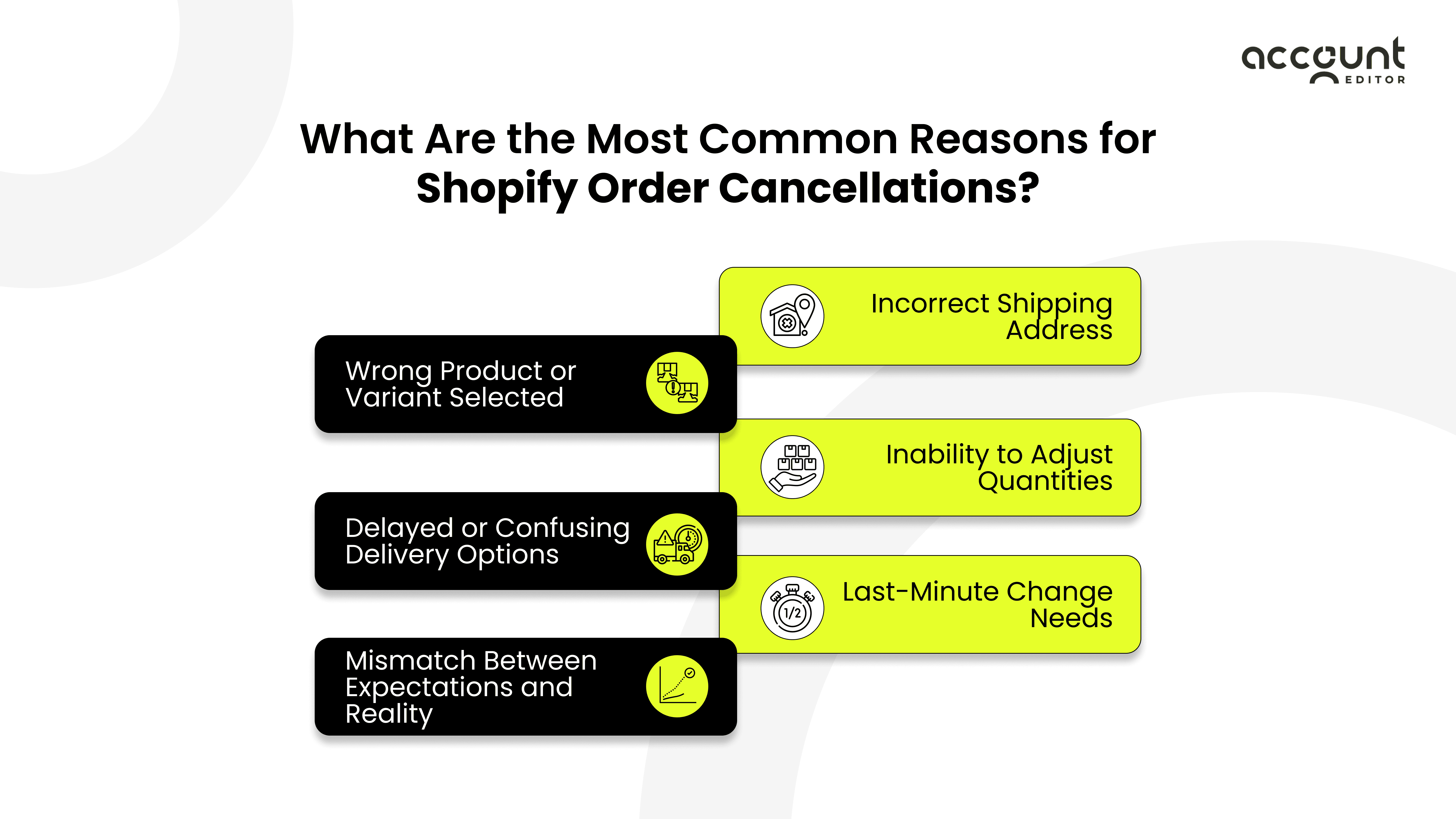 5 red flags of customer retention issues in Shopify: low repeat purchases, returns, support tickets, CLV drop.