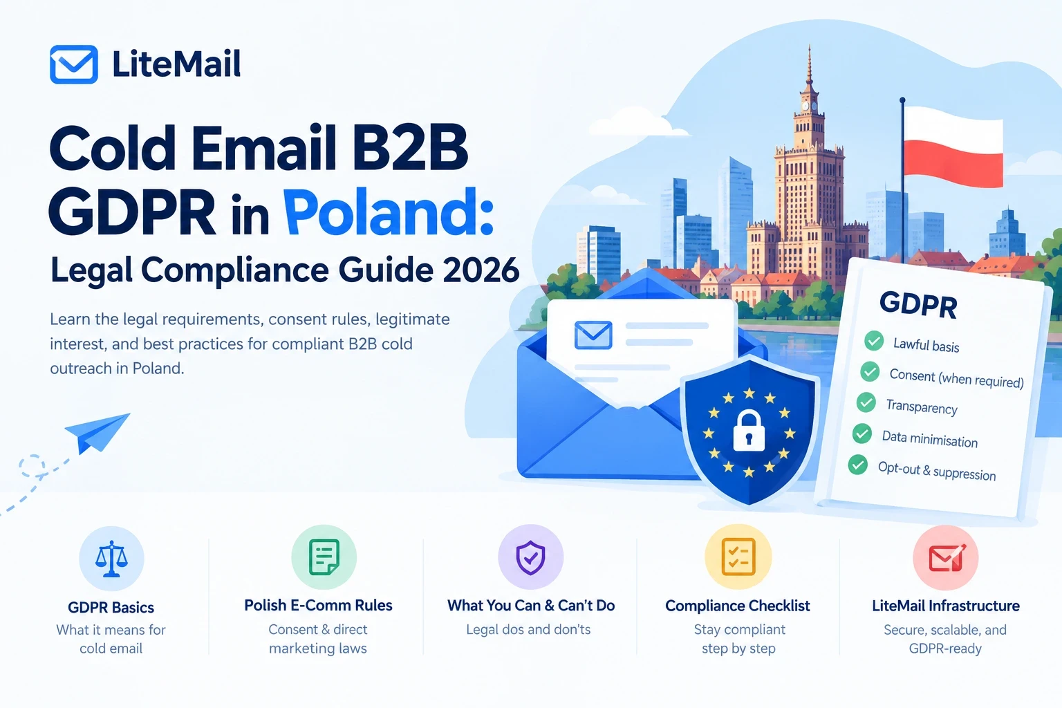 Cold email B2B GDPR compliance checklist for Poland