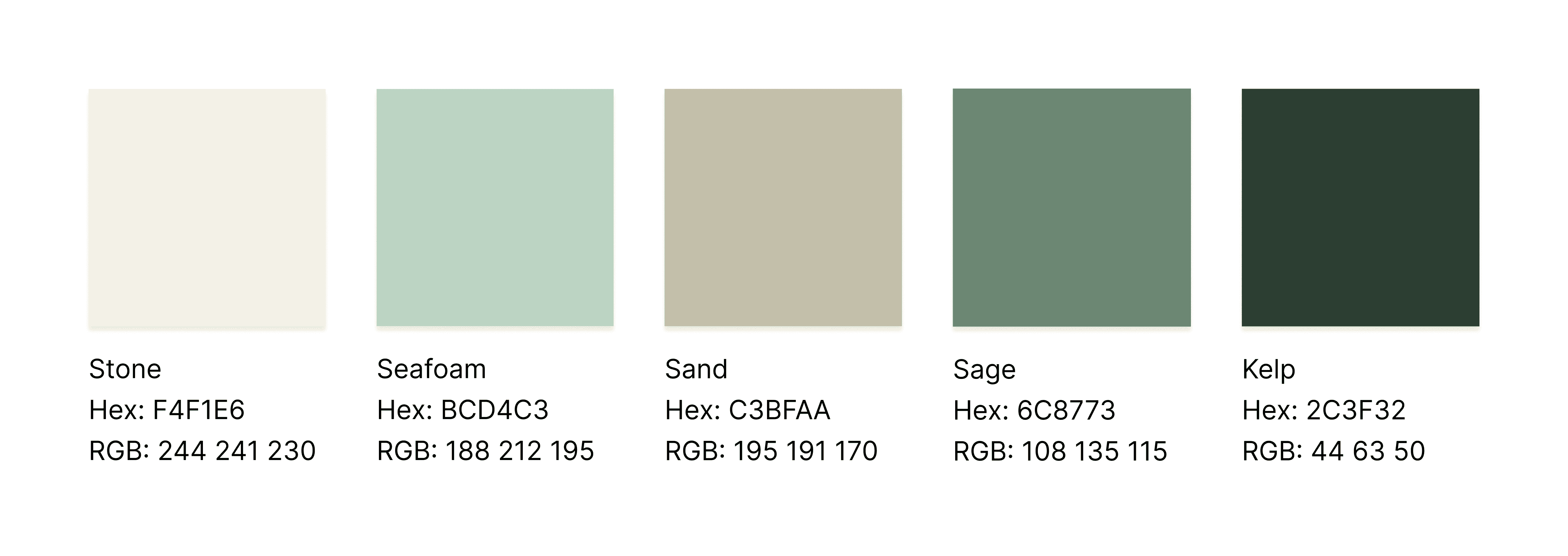 diagram of the consultation user flow from the initial request to accepting or declining a consultation