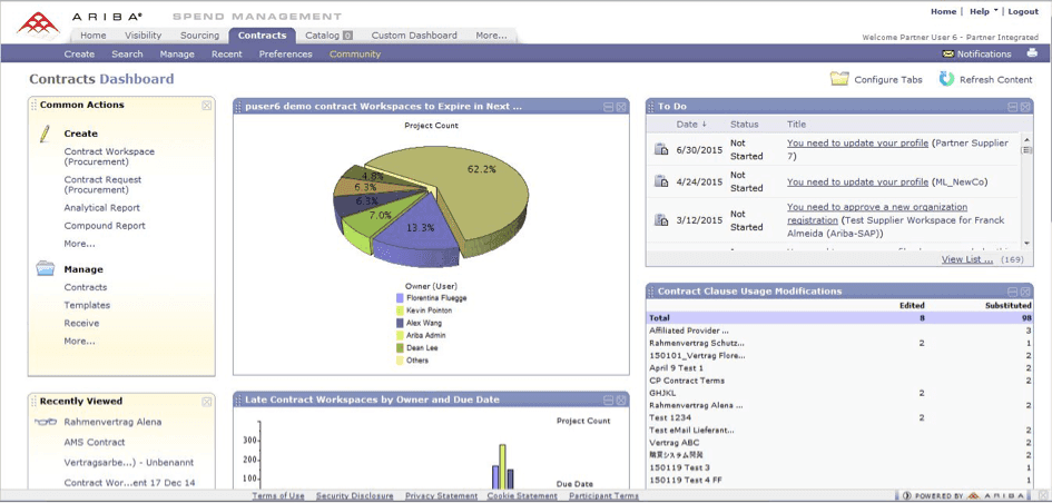 SAP Ariba Contracts Platform Screenshot