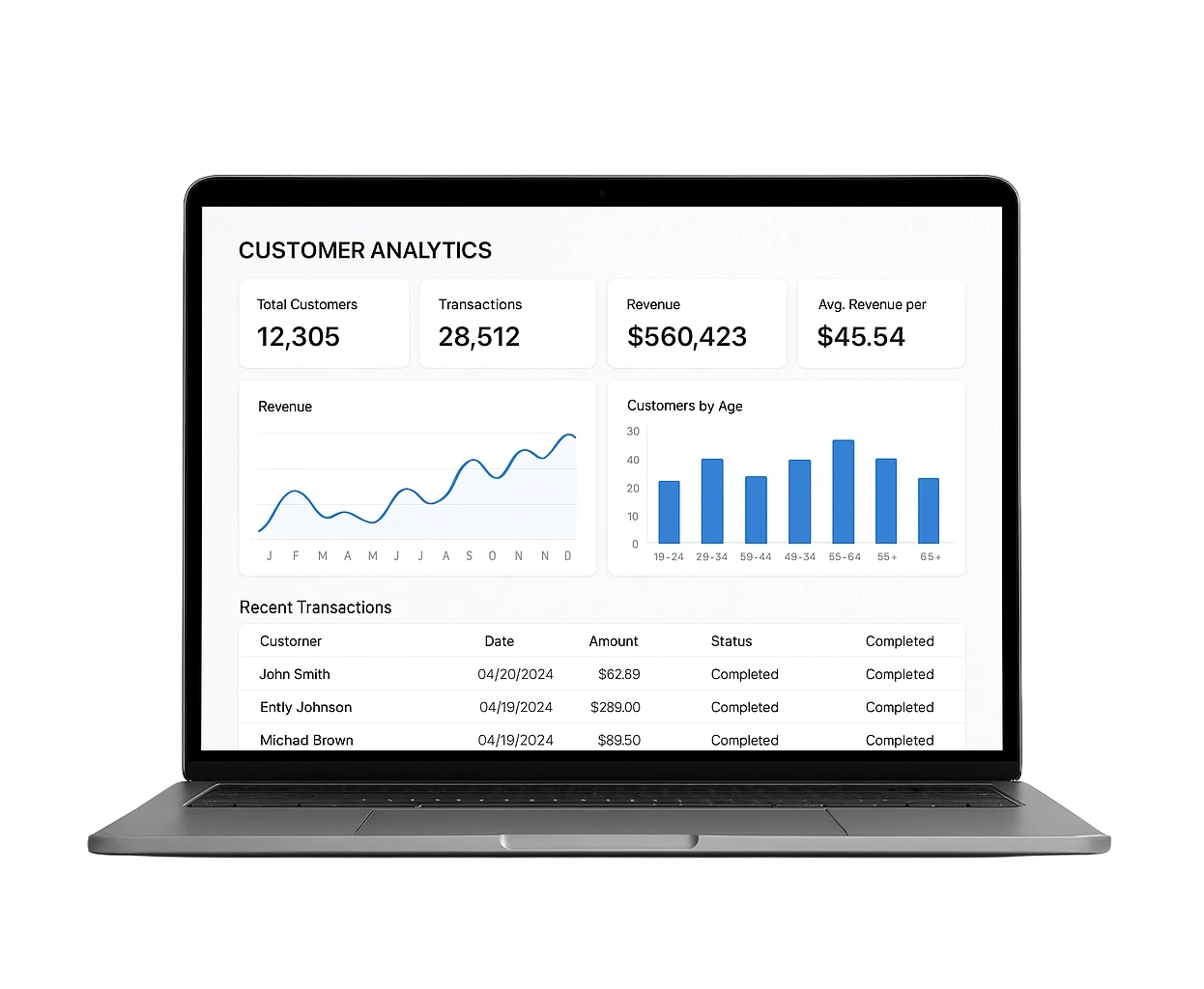 Financial tracking dashboard on a laptop