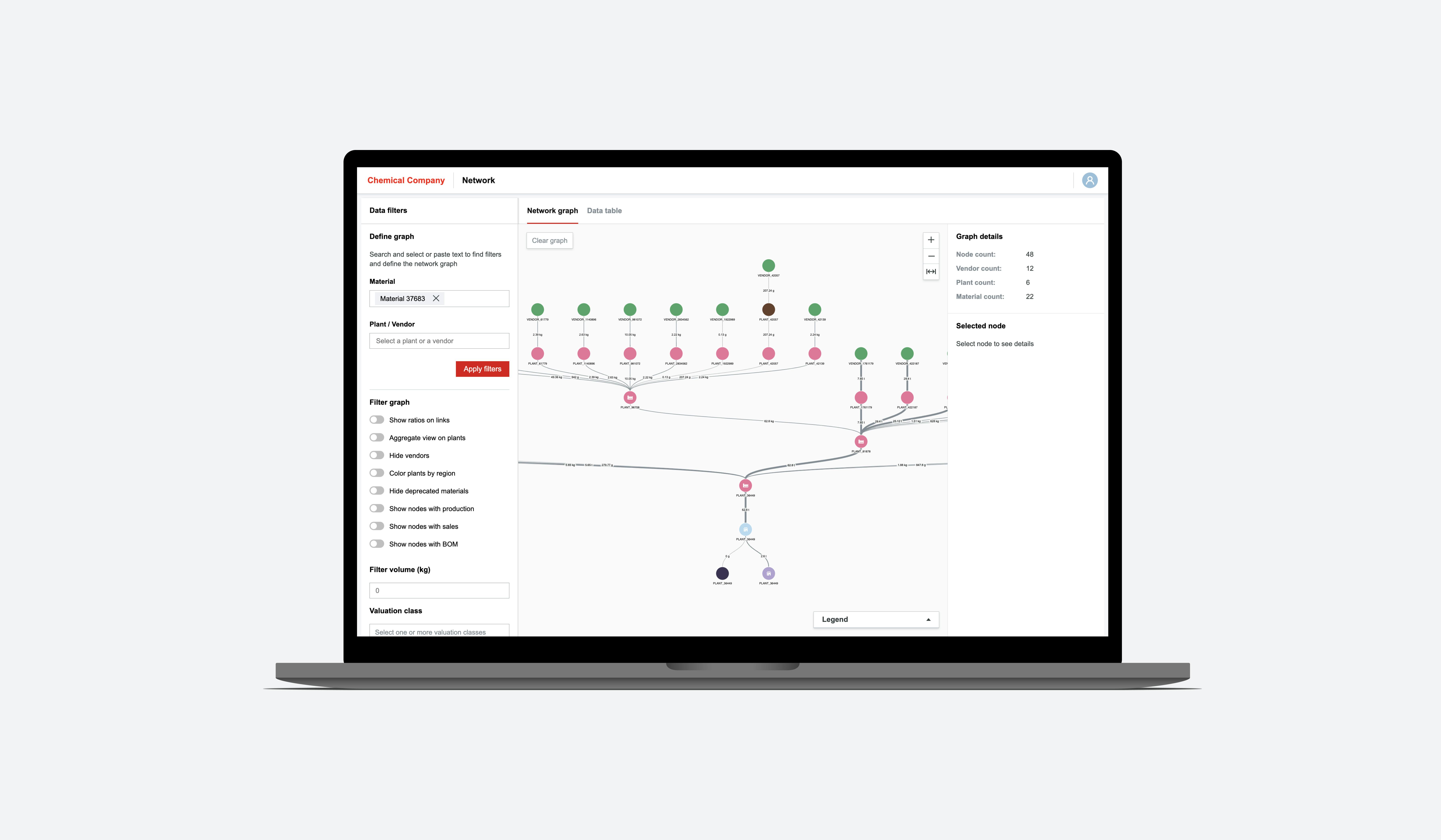 Digital Twin Platform Preview 1