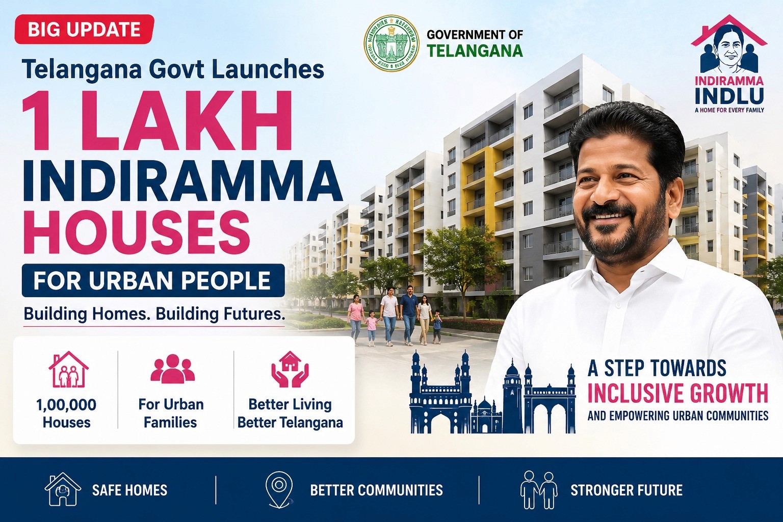 New GHMC Limits, Merger 2025 – Full List, Area Map, Real Estate Impact, and FAQs blog cover