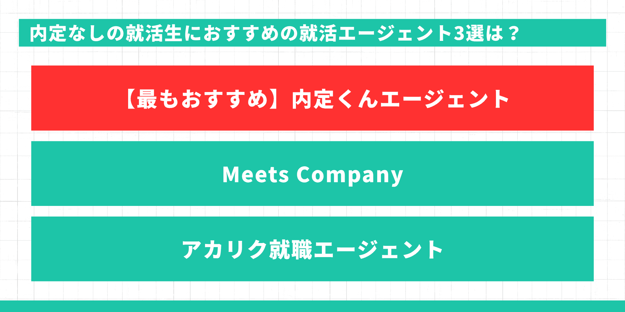 内定なしの就活生におすすめの就活エージェント3選は？