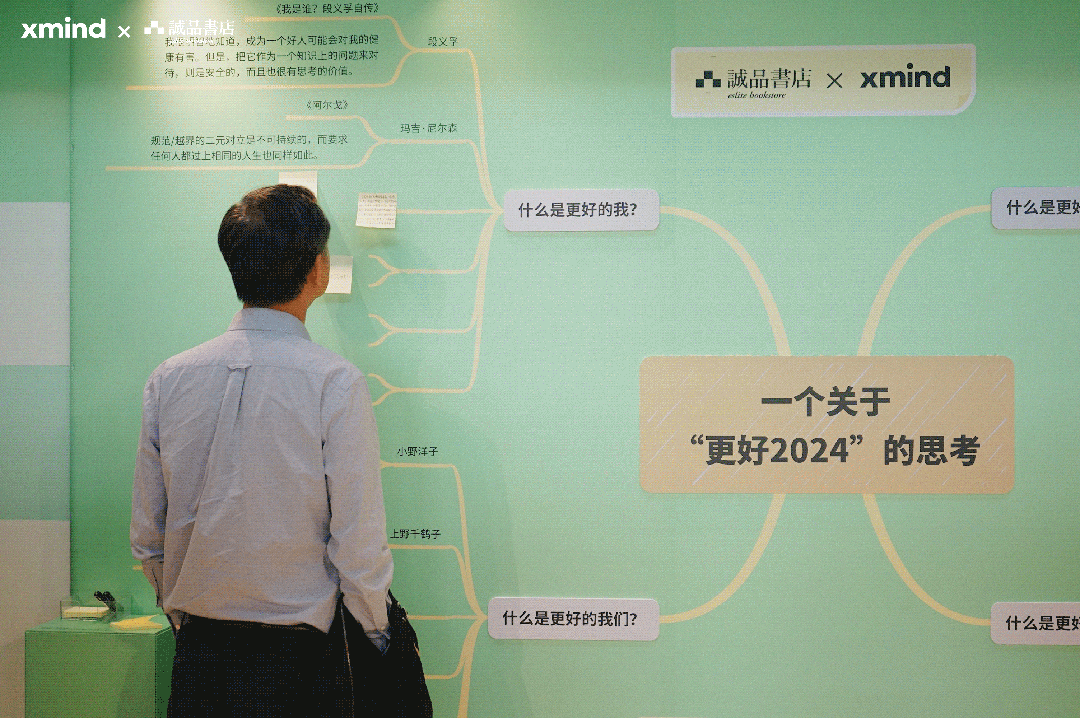 思考2024年愿望清单