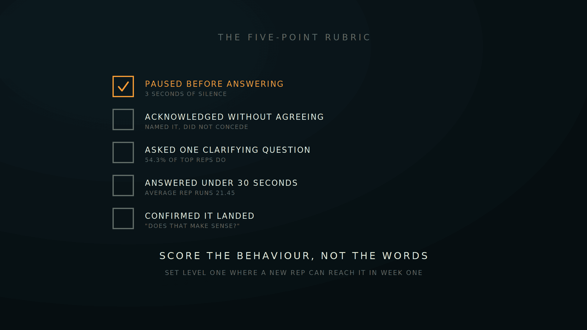 A five row scorecard with the pause row ticked in amber