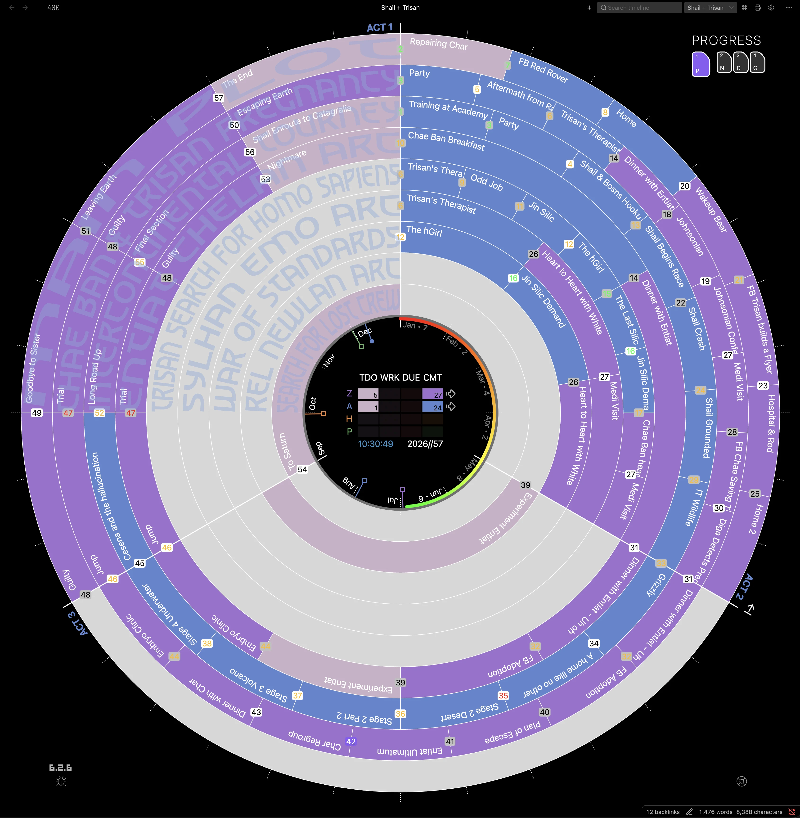 Radial Timeline Progress view mode