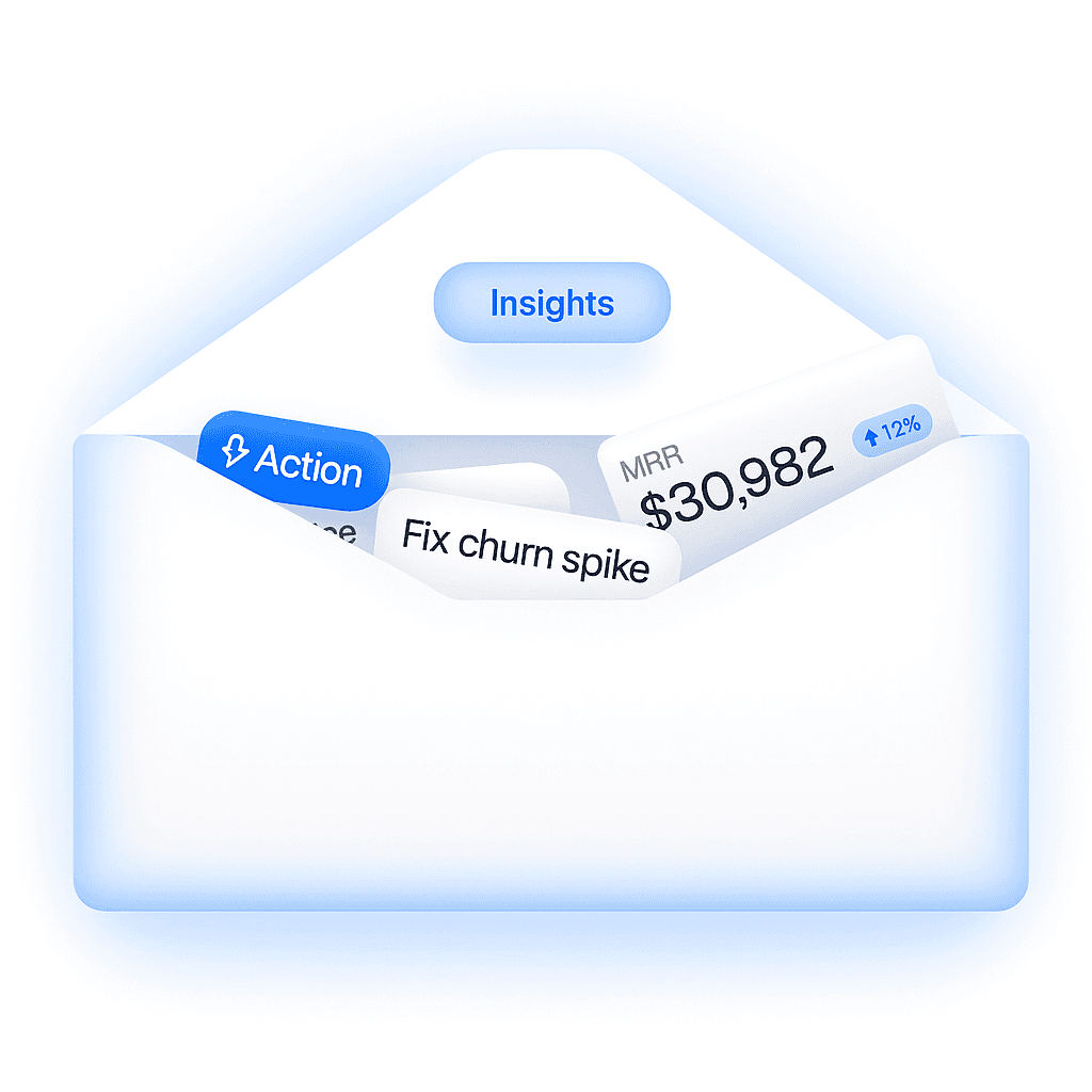Envelope containing recommendations like “Fix churn spike” and “Action,” symbolizing actionable insights.