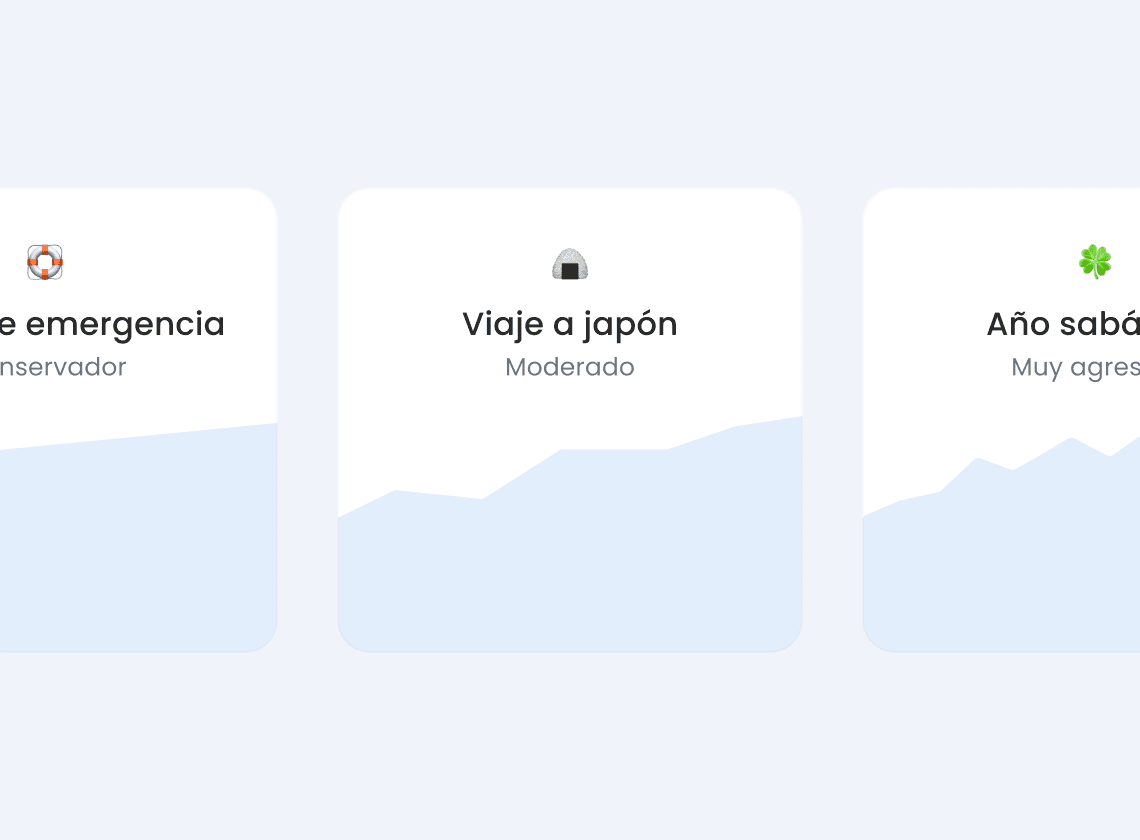 Objetivos en Fintual