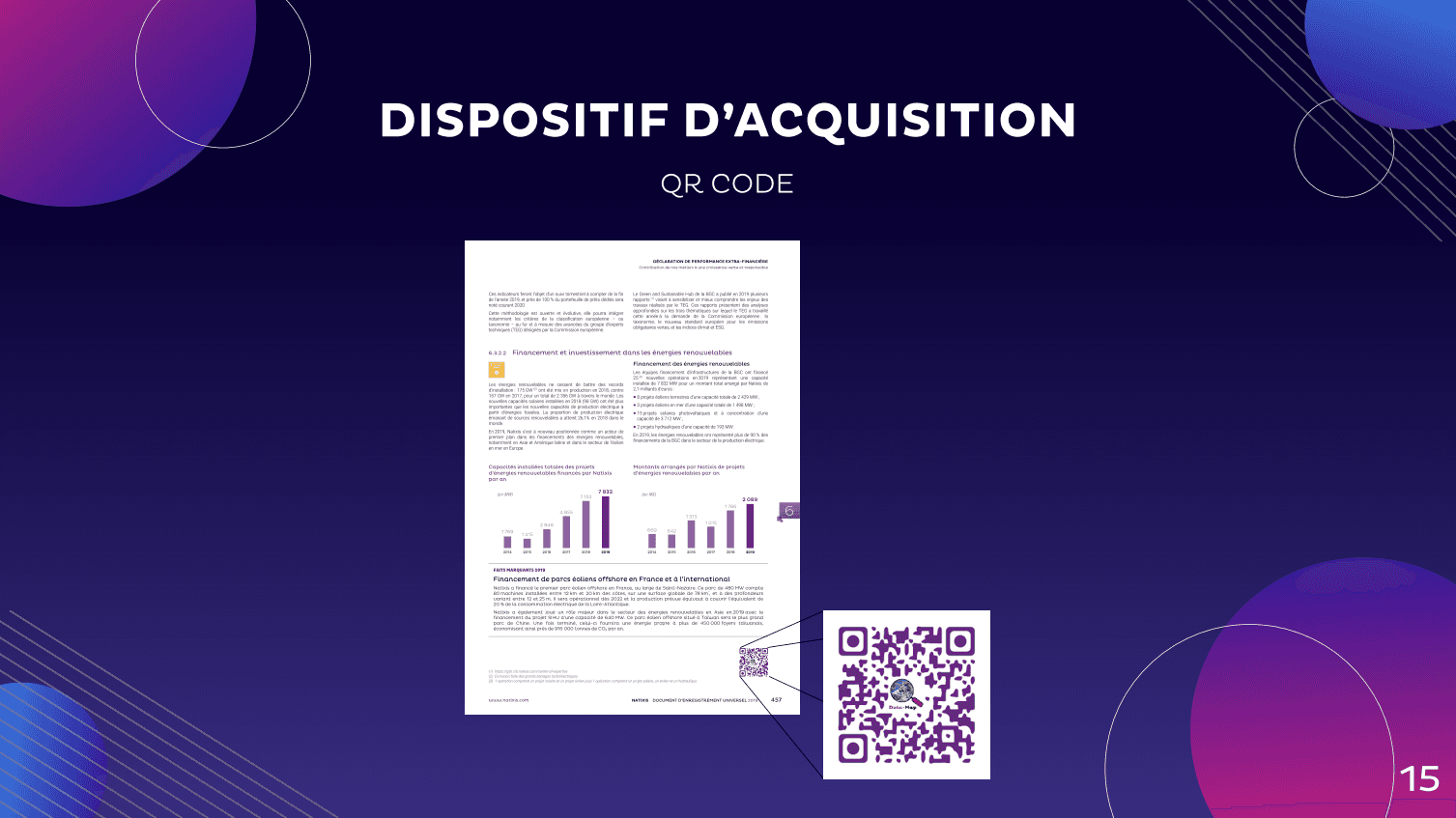 An example of one of the channel that we would have used through the acquisition plan (by adding a QR core in the bottom right of the document, leading to the infography).