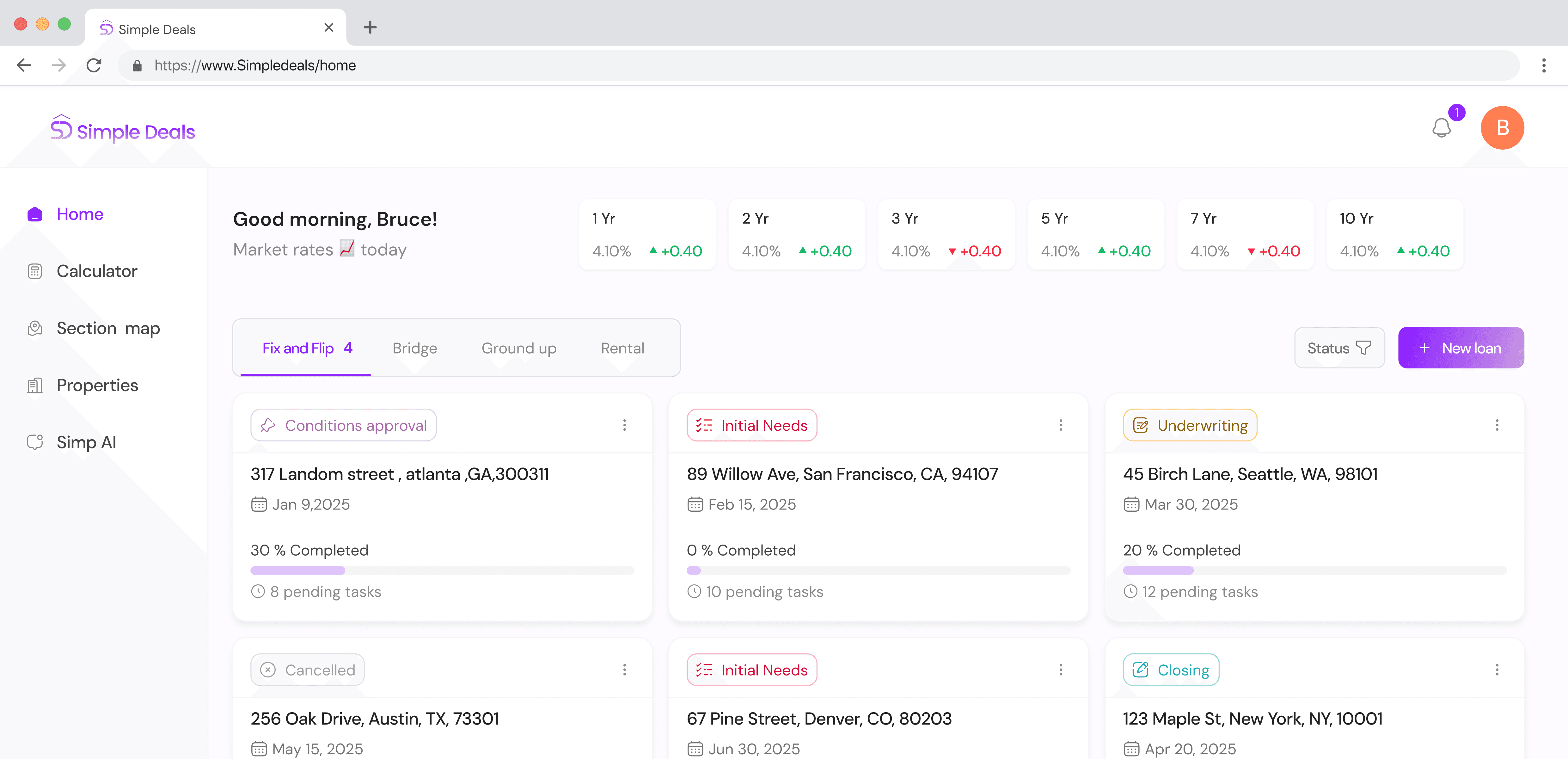 A user interface of a real estate website shows sections for listings, loan status updates, and market rate trends, tailored to streamline private lending and home loans management.