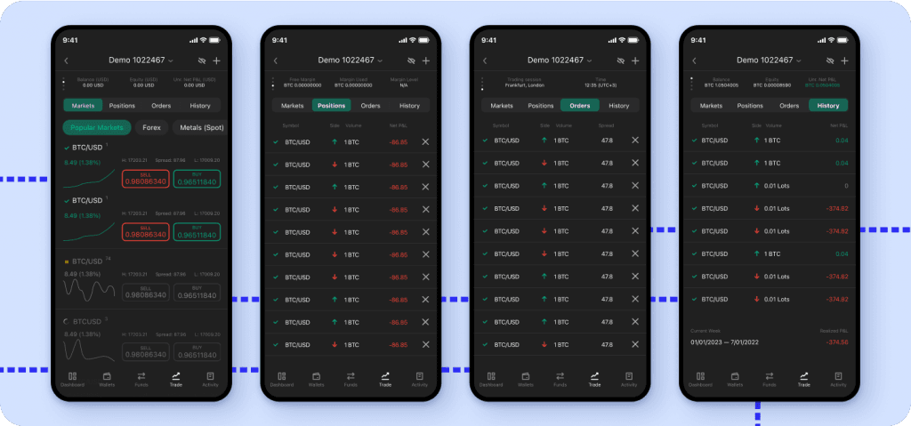 The Role and Impact of cTrader in B2Core App