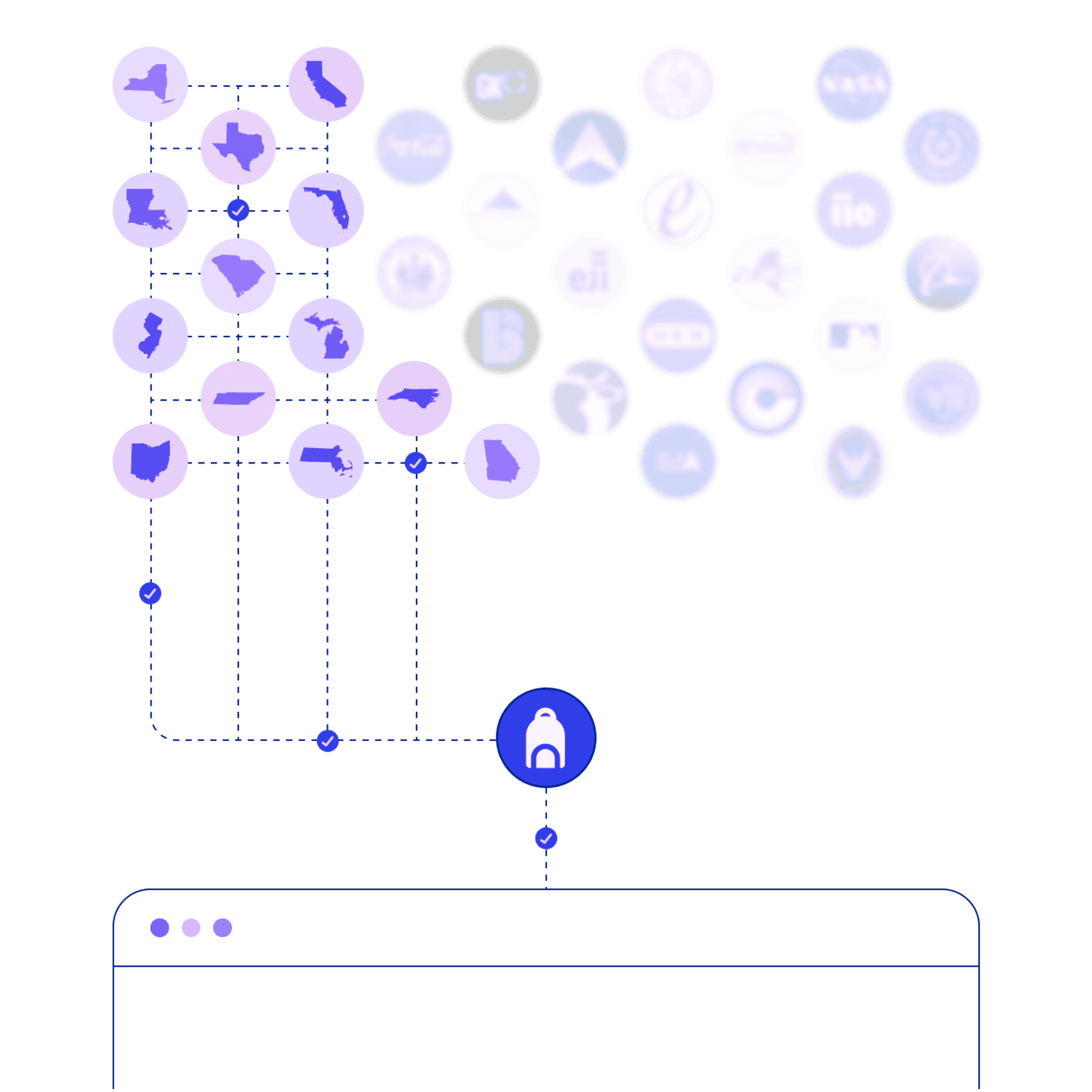Backpack 529 Payments diagram