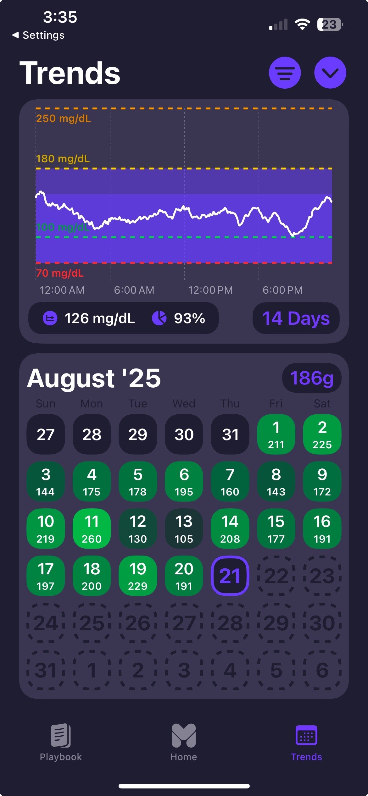Weather app image