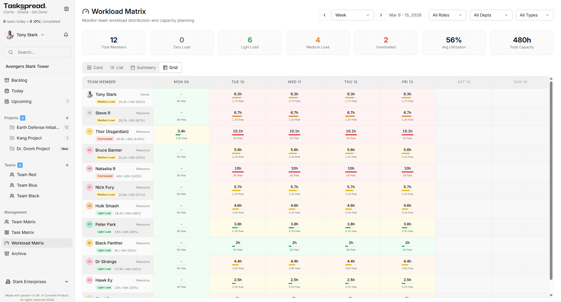 Software user interface