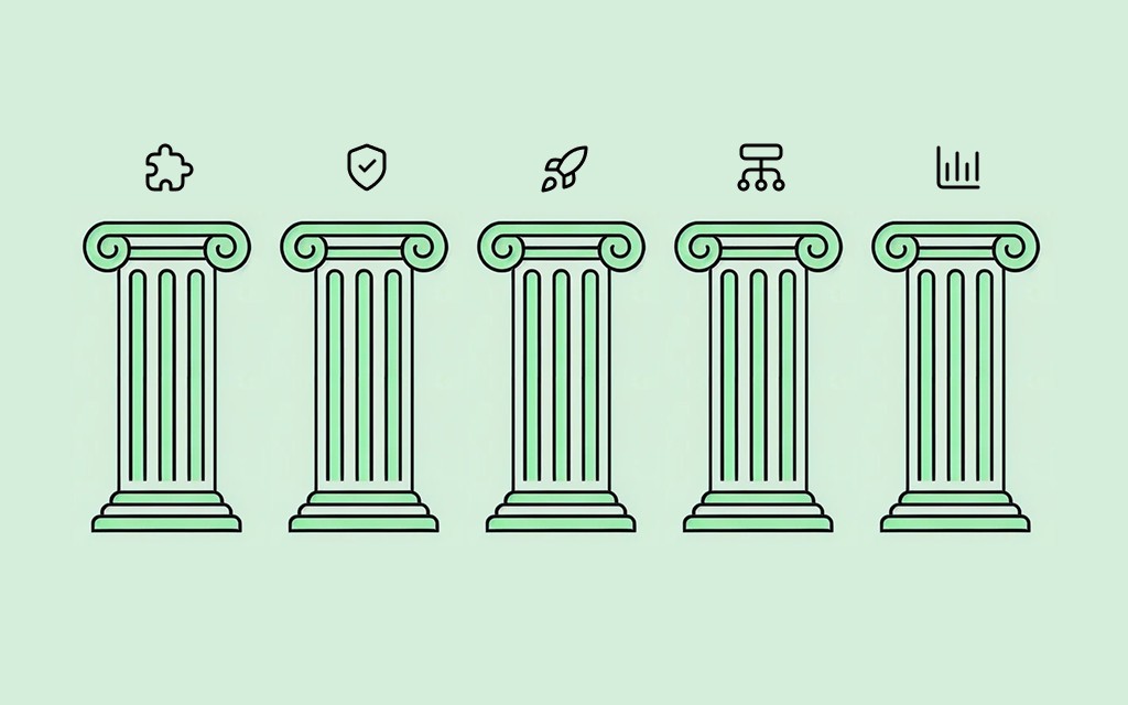 Five pillars representing how to accelerate enterprise AI adoption