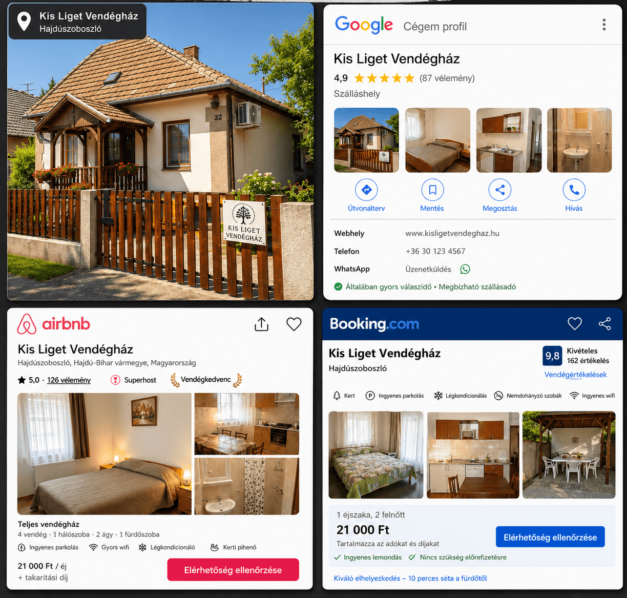 Optimalizálás utáni szálláshelyi megjelenés