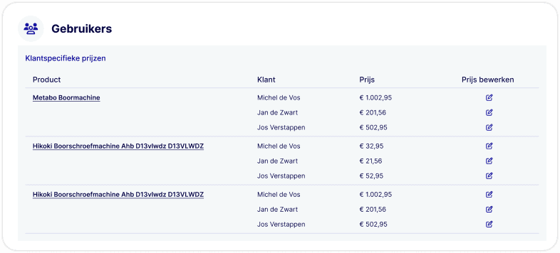Klantspecifieke catalogus & prijzen