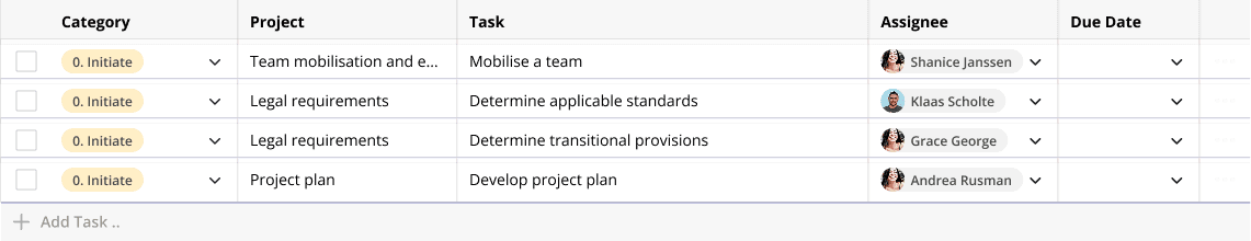 CSRD Suite Software task list